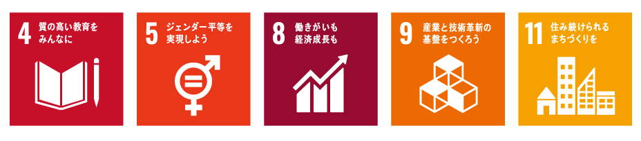 SDGs 4,5,8,9,11