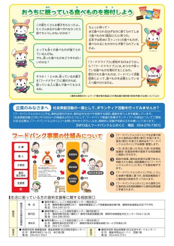 第8回せいしんフードドライブチラシ うら