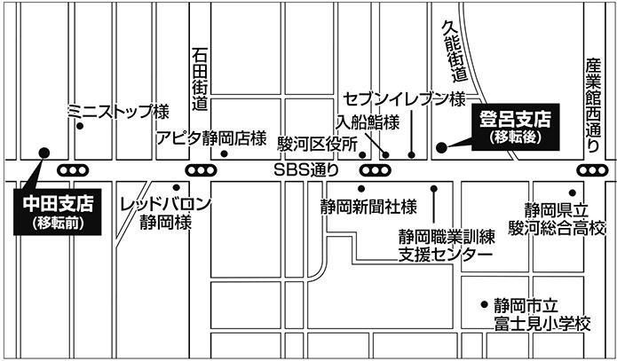 中田支店