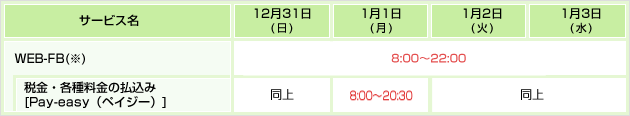 WEB-FBのご利用について