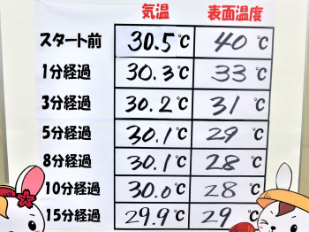 出陣式の様子