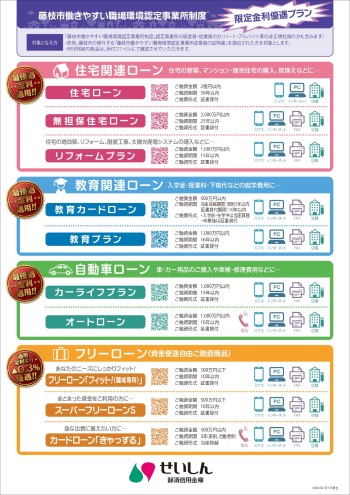藤枝市 働きやすい職場環境認定事業所制度