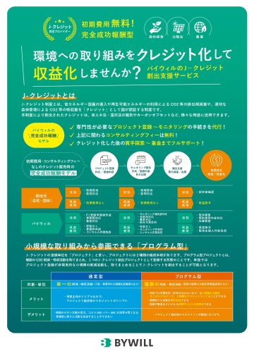 カーボンクレジット創出