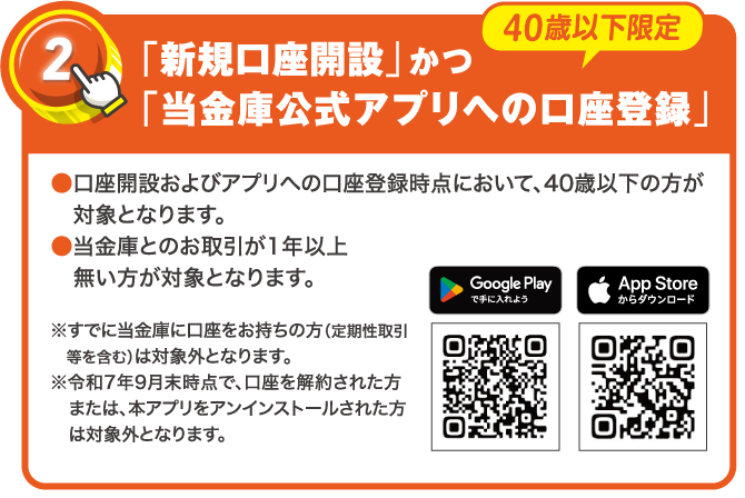 キャンペーン条件