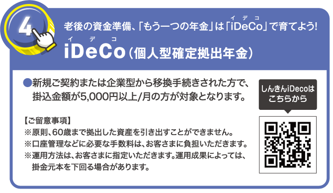 キャンペーン条件