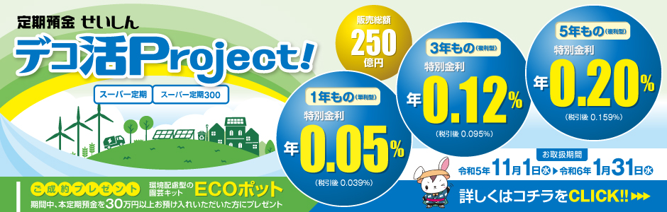 デコ活project