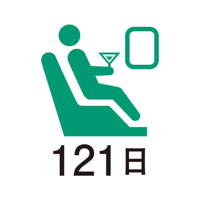 年間休日　121日