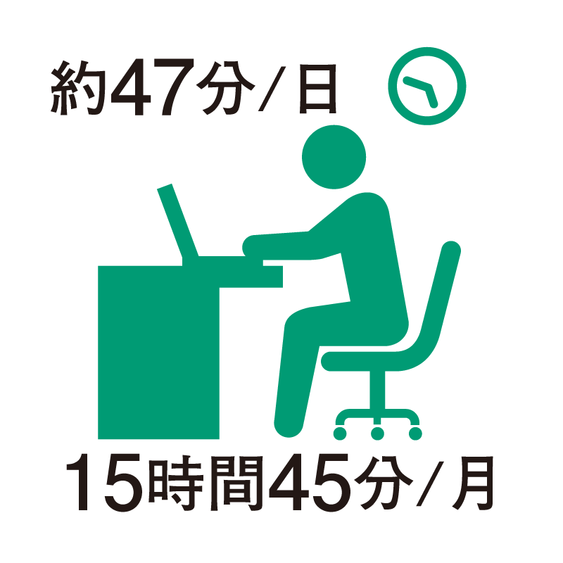 月平均残業時間　17時間27分